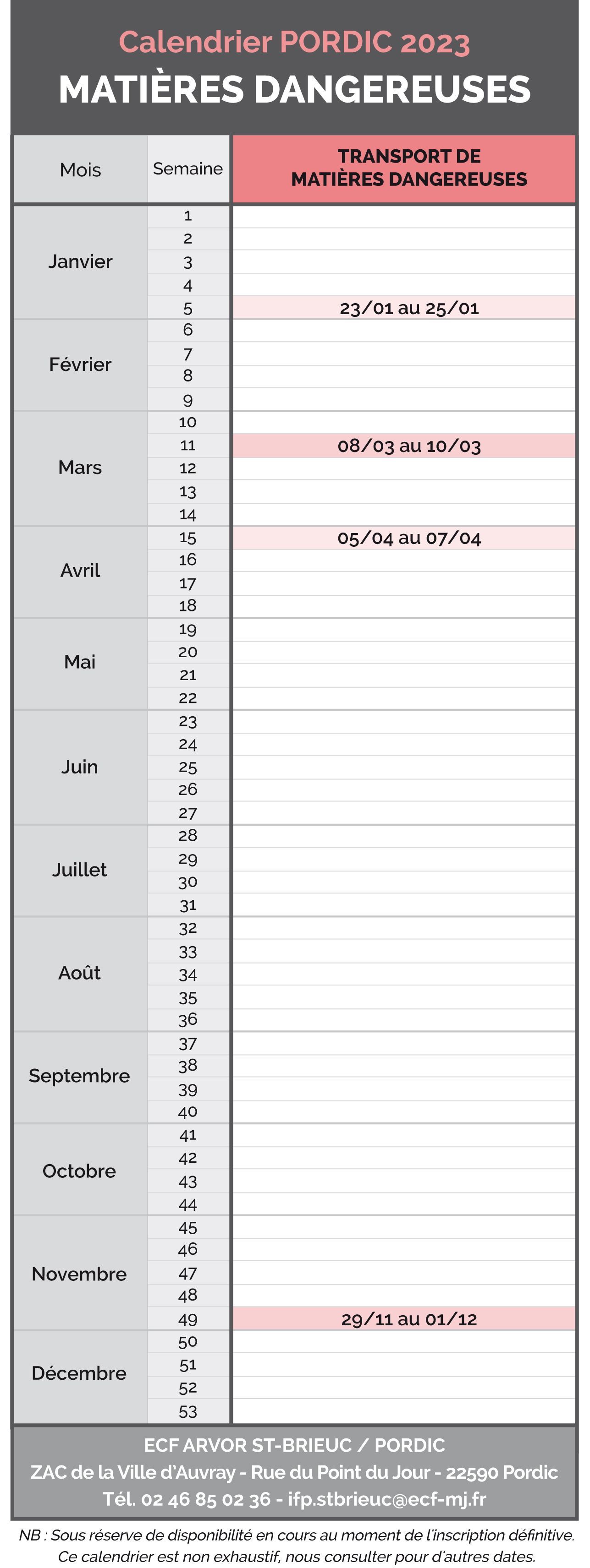 Calendrier Pordic 2023 - Transport de matières dangereuses