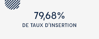 Taux d'insertion global ECF Services