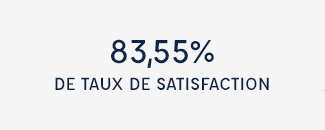 Taux de satisfaction global ECF Services