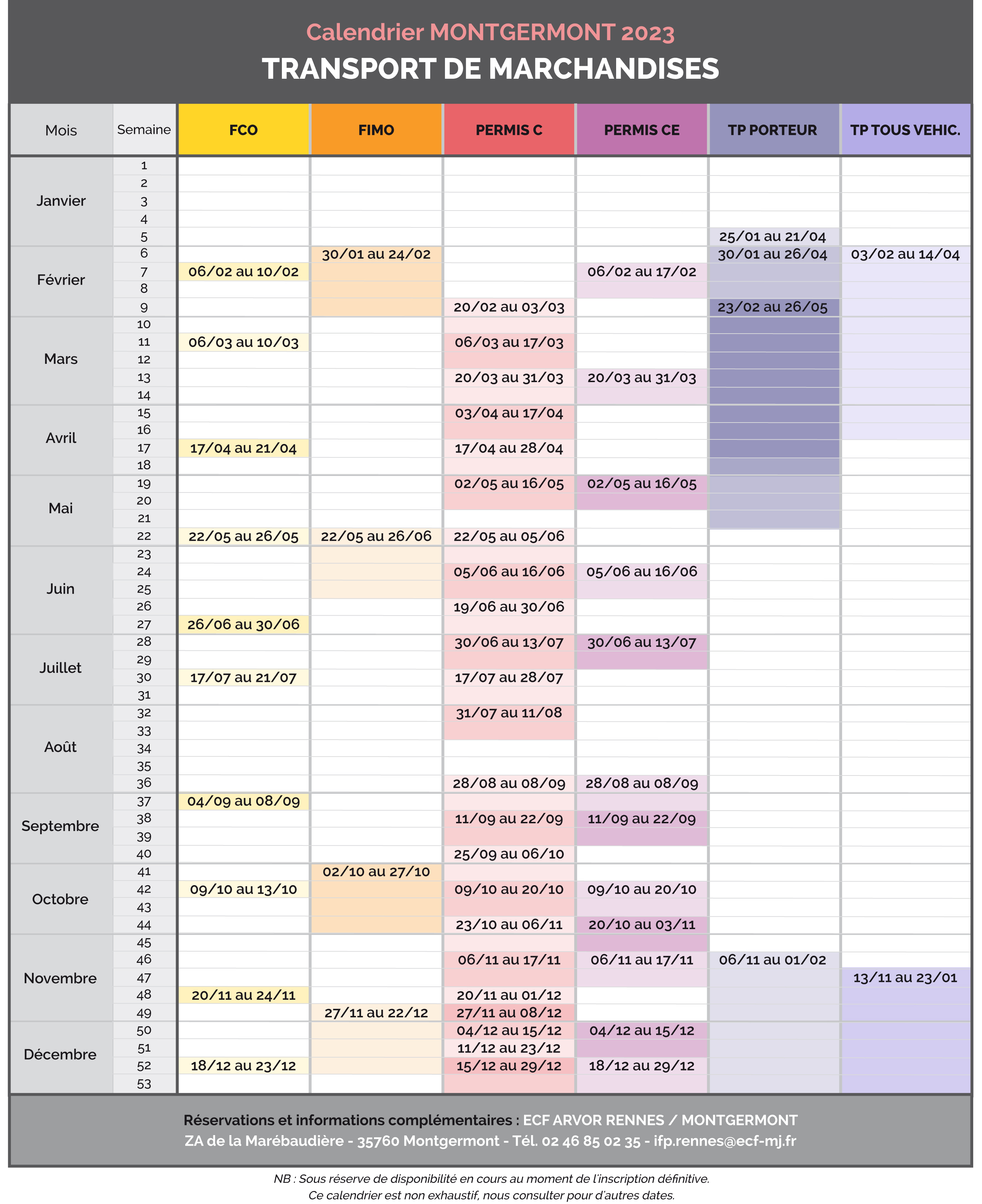 Calendrier Montgermont 2023 - Transport de marchandises