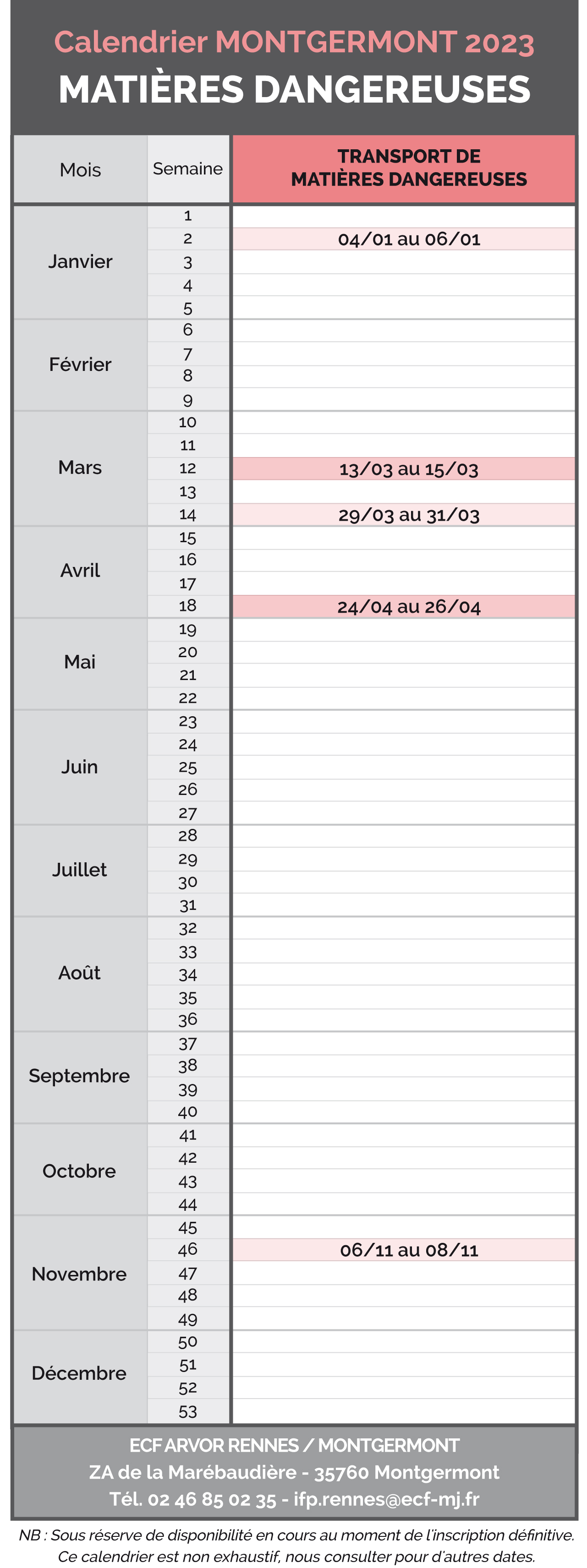Calendrier Montgermont 2023 - Transport de matières dangereuses