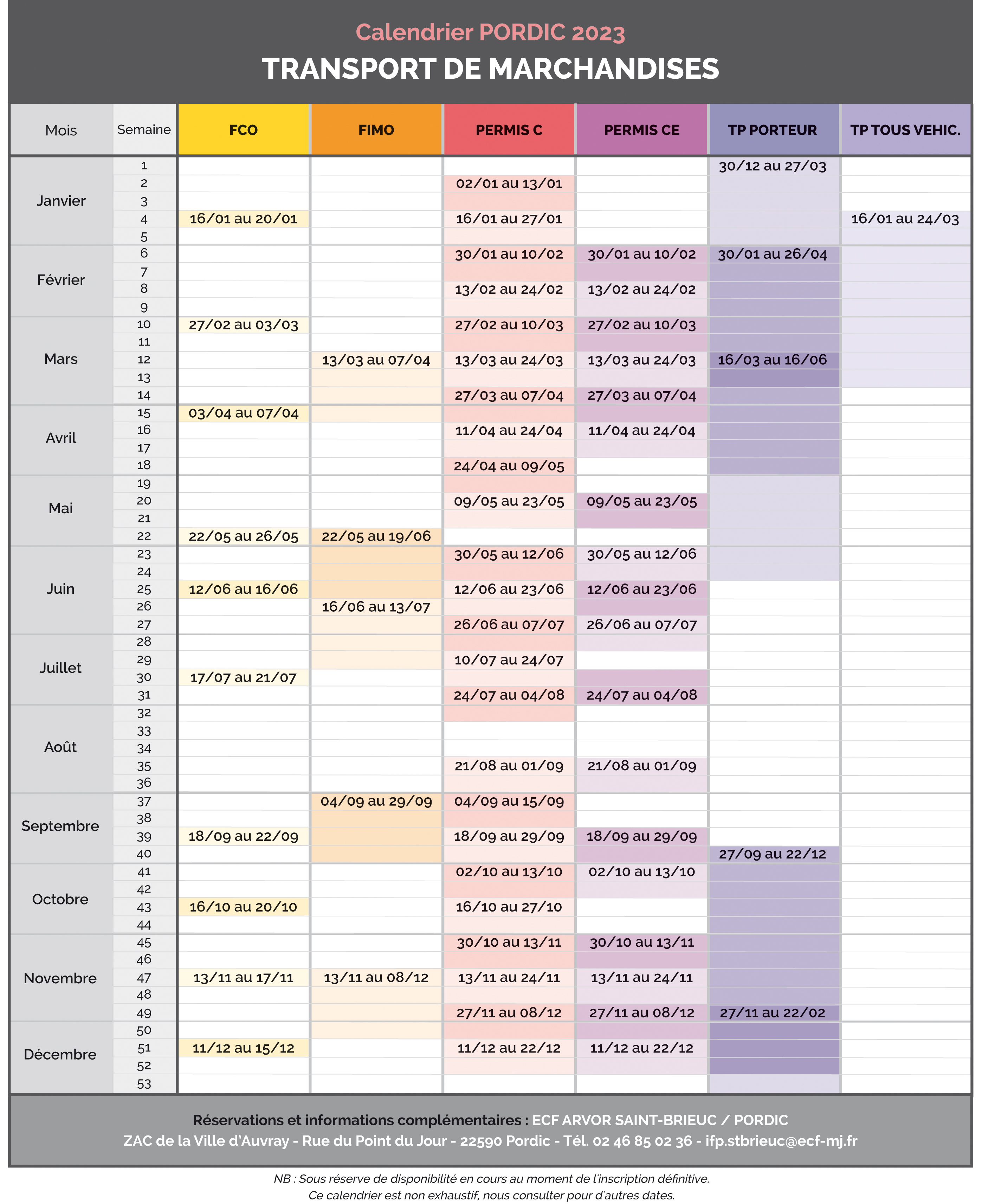 Calendrier Pordic 2023 - Transport de marchandises